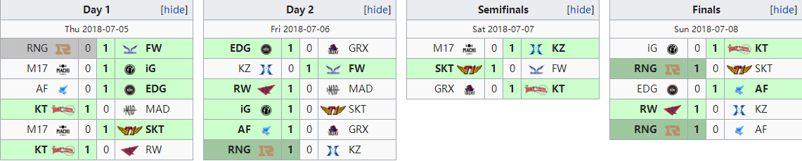 AIYOUXI.COM-战术巡礼：三大流派战术全面解析